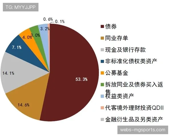 赛事版权碎片化交易平台兴起 提高资产流动性