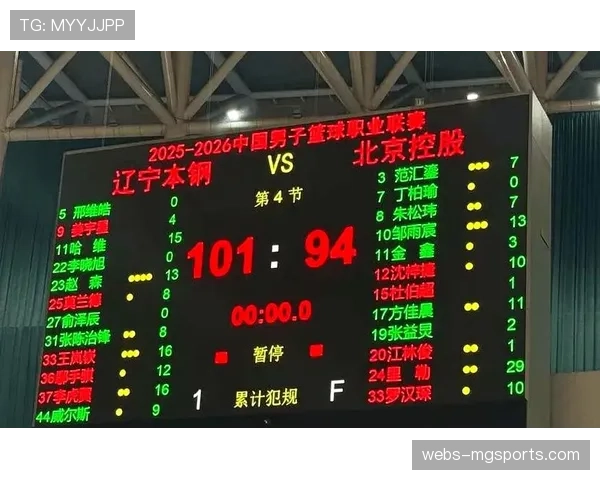 辽宁新援哈维首秀贡献12分 外线投射缓解球队空间压力